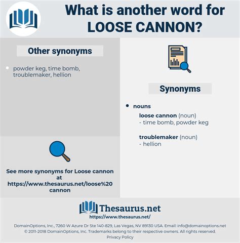 loosening synonym|loosening antonym.